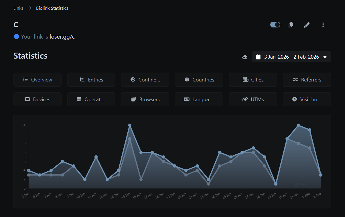 Screenshot of the app links analytics system page